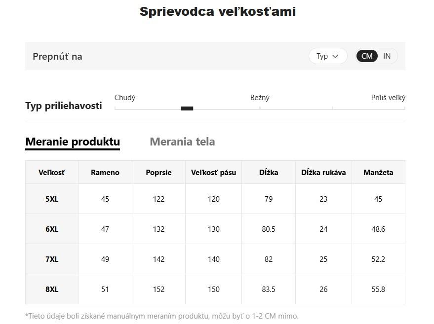 shein plus size skúsenosti